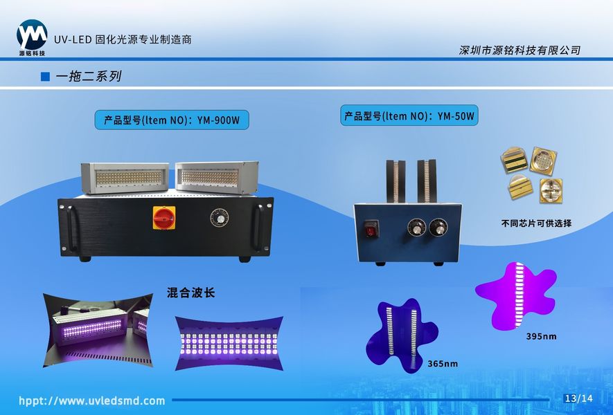 shenzhen yuanming co., ltd üreticinin üretim hattı